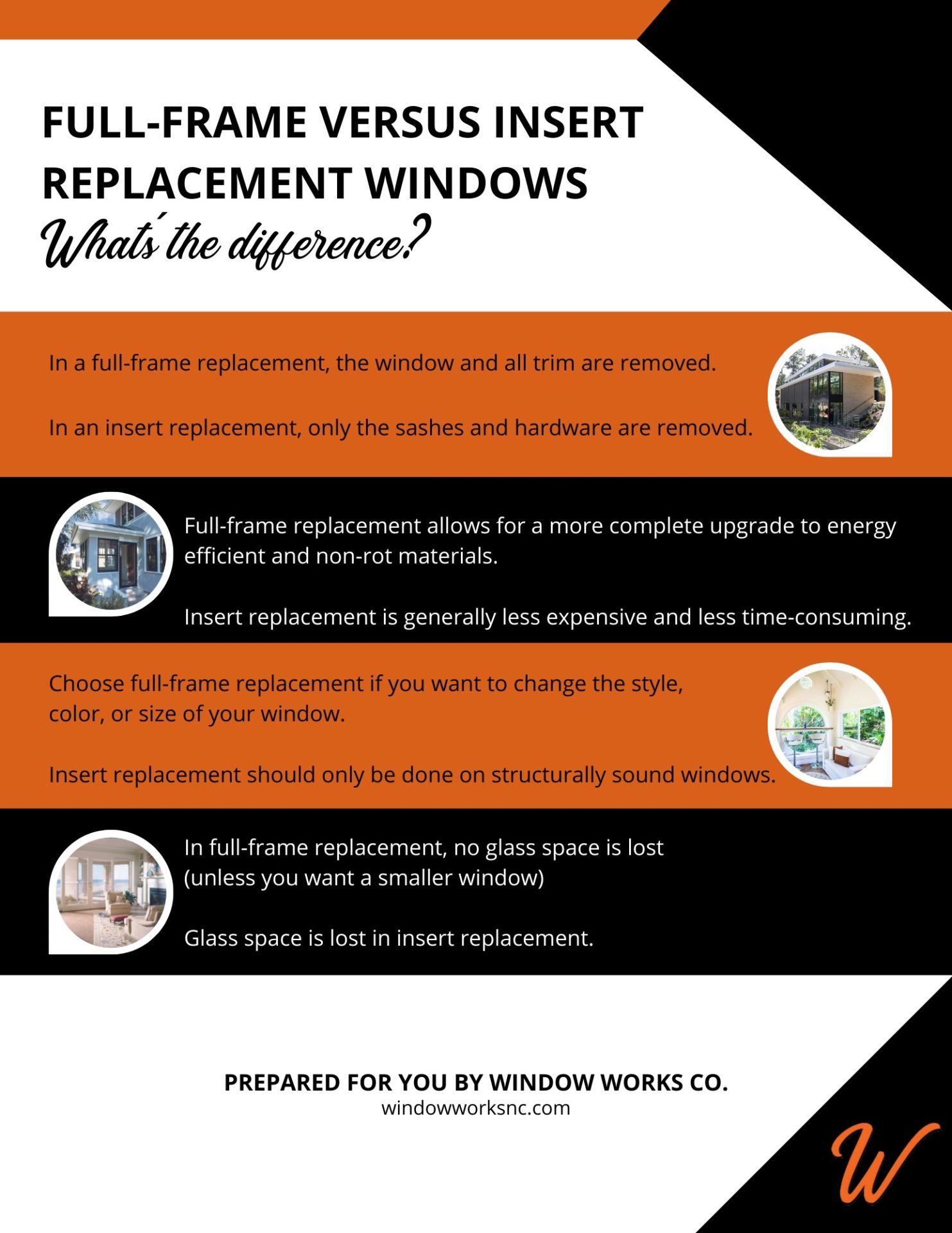 Printable guide comparing full frame versus insert replacement windows